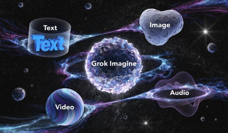 Grok Imagine – képes lesz rá?